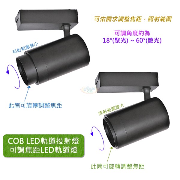 COB LED軌道投射燈，可調焦距，LED軌道燈說明